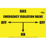 Gas Isolation Valve Labels V2