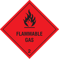 Flammable Gas Sign